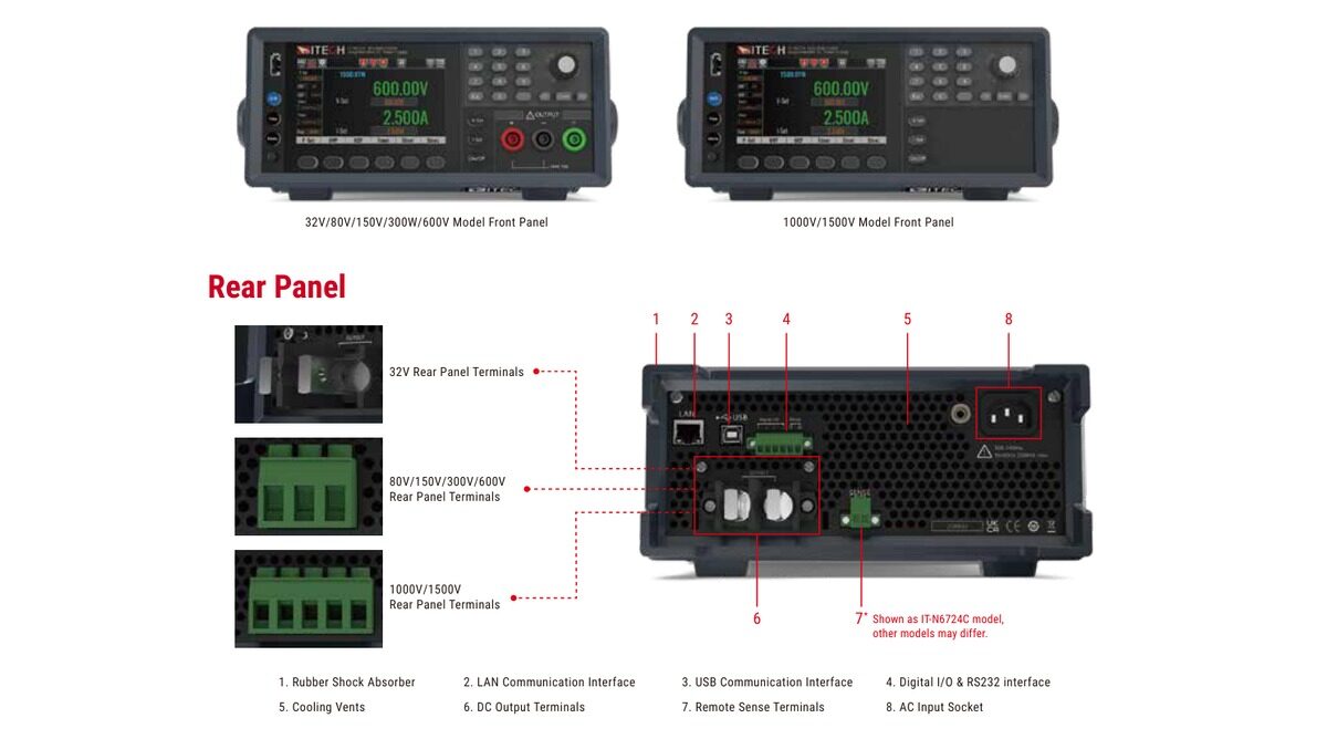 ITECH IT-N6700 전면 후면 패널 USB LAN RS232 Digital I/O 인터페이스