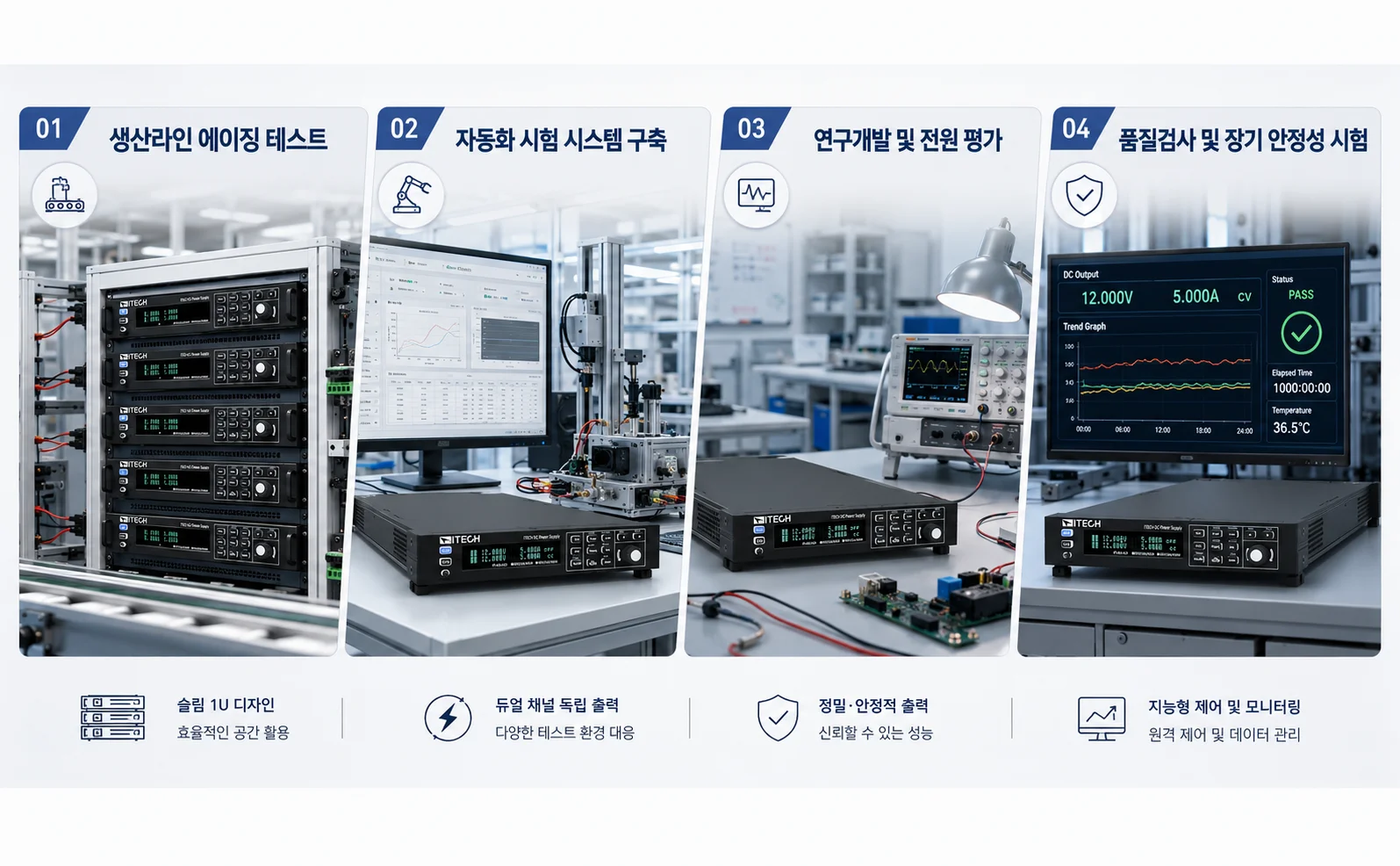 ITECH IT-M3100D DC 전원공급기의 생산라인 에이징 테스트 자동화 시험 시스템 연구개발 전원 평가 및 품질검사 장기 안정성 시험 적용 사례