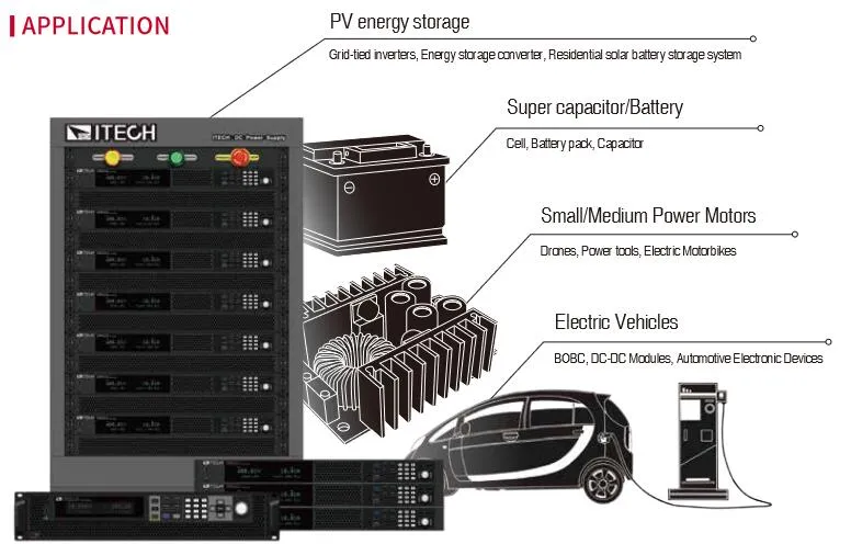 아이텍 ITECH IT-M3900C 배터리와 태양광 및 전력전자 시험 적용 분야 이미지