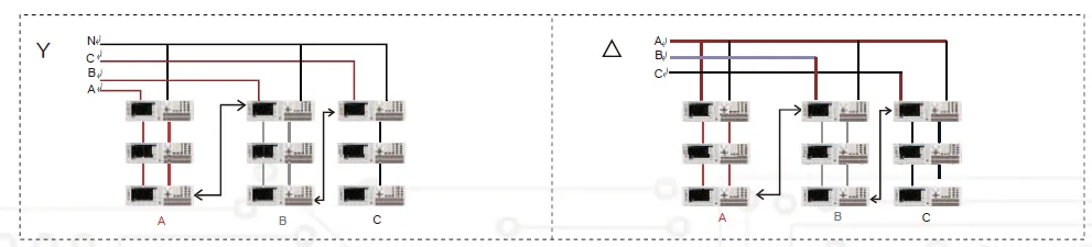 아이텍 ITECH IT8600 AC/DC 전자부하 병렬 3상 제어 결선 구성 이미지