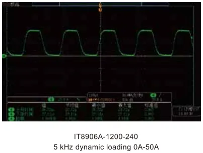 아이텍 ITECH IT8900A 고전력 DC 전자부하 전류 상승 하강 파형 이미지