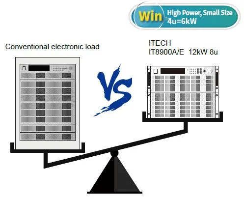 아이텍 ITECH IT8900A 고전력 DC 전자부하와 일반 전자부하 크기 비교 이미지