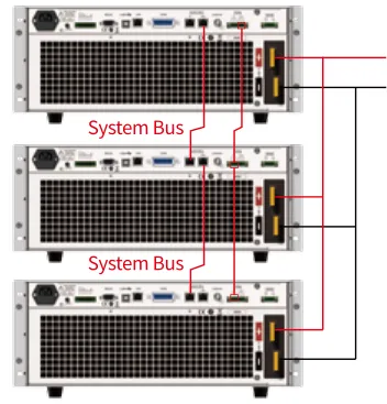 아이텍 ITECH IT8900A 마스터 슬레이브 병렬 확장 구성 이미지