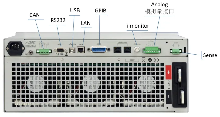 아이텍 ITECH IT8900A 후면 패널의 USB LAN GPIB RS232 아날로그 인터페이스 설명 이미지