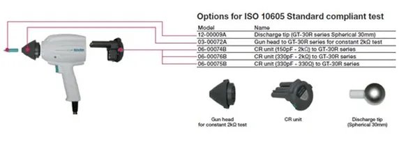 노이즈켄 NoiseKen ESS-B3011A GT-30RB ISO 10605 대응 옵션 키트 이미지