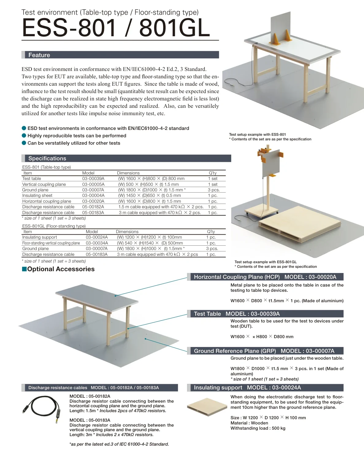 노이즈켄 NoiseKen ESS-801 ESS-801GL IEC 61000-4-2 ESD 시험 환경 구성 이미지