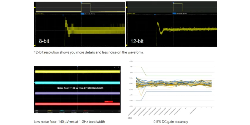 시글런트 SIGLENT SDS5000X HD 12비트 고분해능 파형 비교 이미지