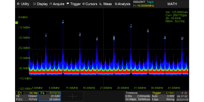 시글런트 SIGLENT SDS800X HD FFT 수학 분석 기능 이미지