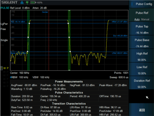 시글런트 SIGLENT SHA860A Pulse Profile 분석 화면