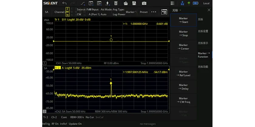 Spectrum Analysis / SHN900-SA 옵션