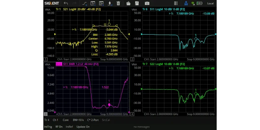 Vector Network Analyzer / VNA 표준 기능