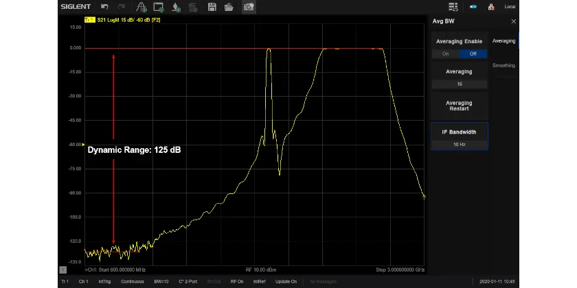 시글런트 SIGLENT SNA5000A 저노이즈 플로어와 125 dB 동적 범위 기능 이미지