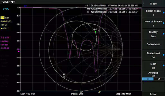 시글런트 SIGLENT SVA1000X 벡터 네트워크 분석 Smith Chart 측정 화면