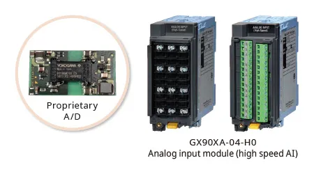 YOKOGAWA GX90XA 고속 아날로그 입력 모듈과 독자 A/D 변환 설명 이미지