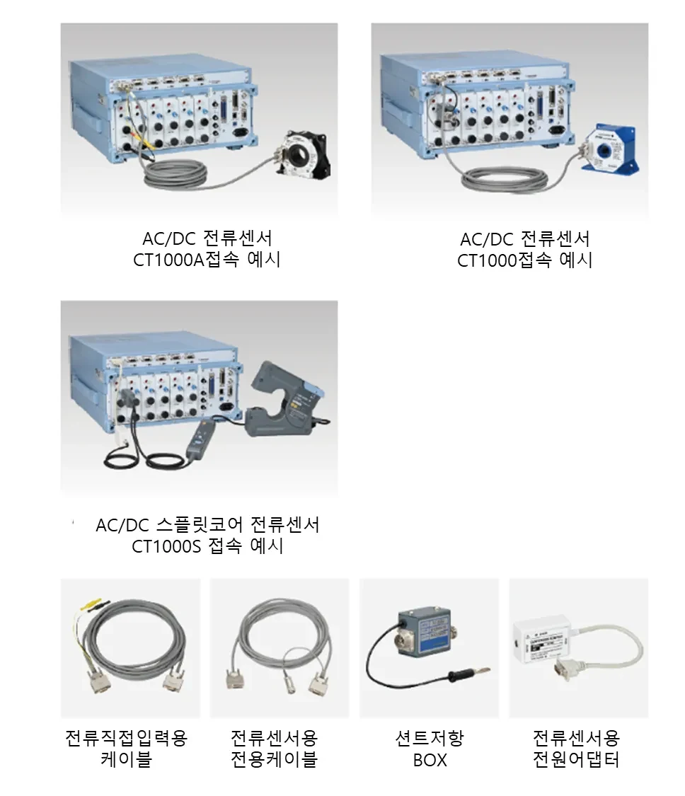 WT1800R 전류 센서 연결 예시와 전용 케이블 액세서리 구성 이미지