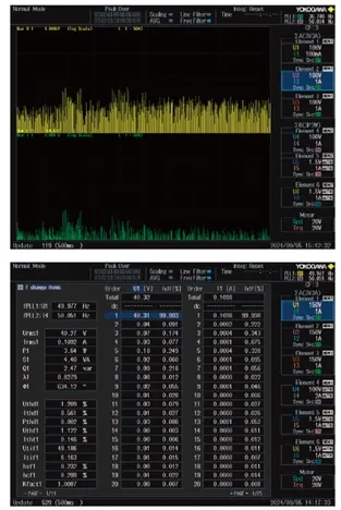 WT1800R 고조파 분석 그래프와 수치 측정 화면 이미지