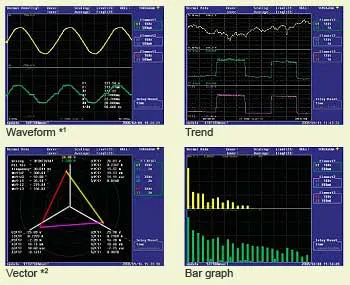 YOKOGAWA WT500 파형 트렌드 벡터 바그래프 표시 형식 이미지